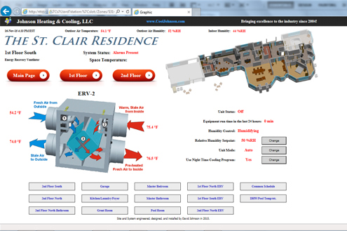 Building Automation System St. Clair County Michigan 5