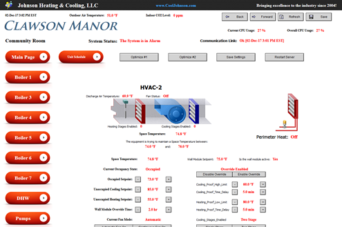 Building Automation System Clawson, Michigan 1