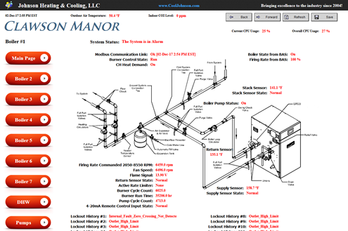Building Automation System Clawson, Michigan 1
