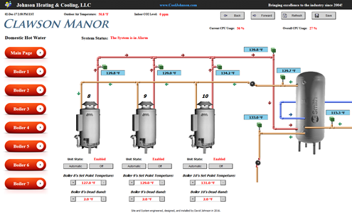 Building Automation System Clawson, Michigan 1