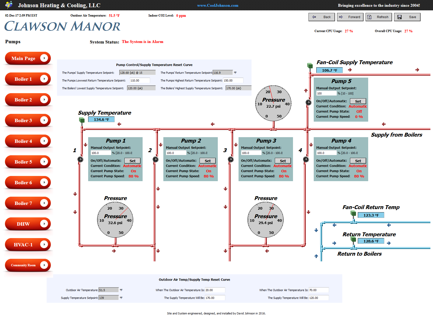 Building Automation