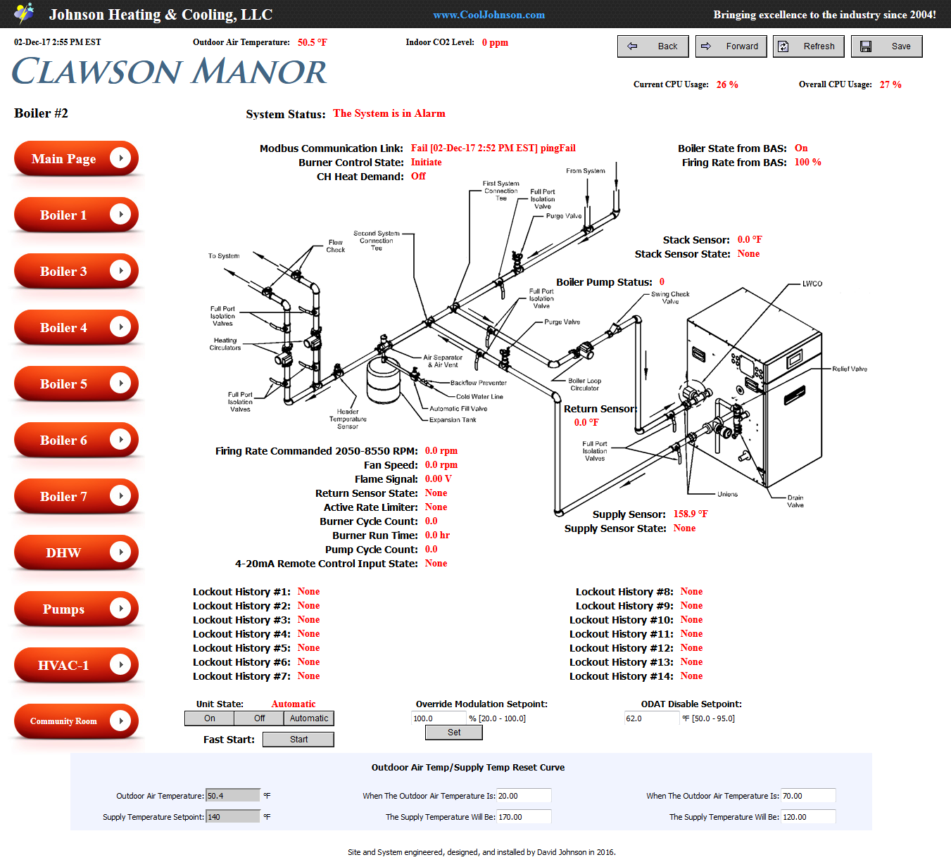 Building Automation