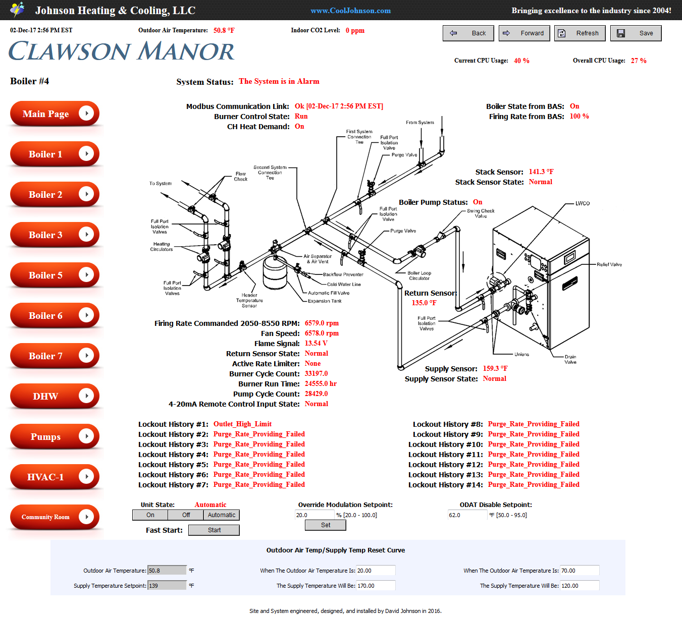 Building Automation