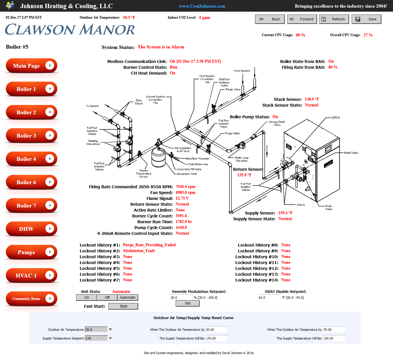 Building Automation