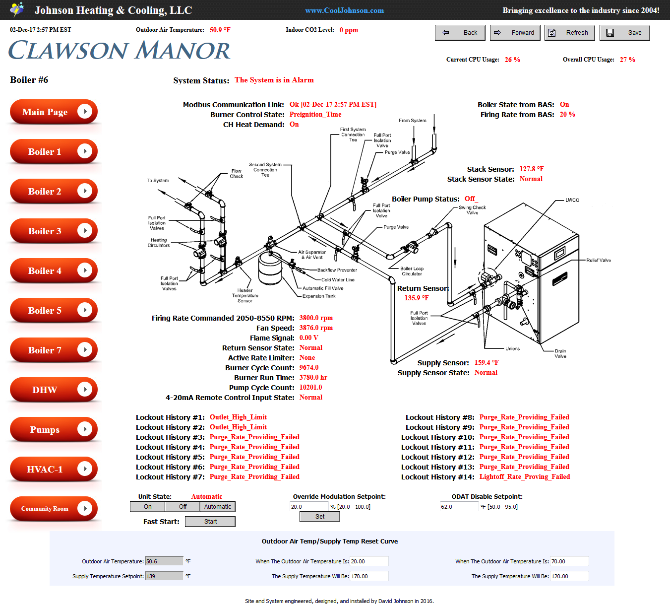 Building Automation