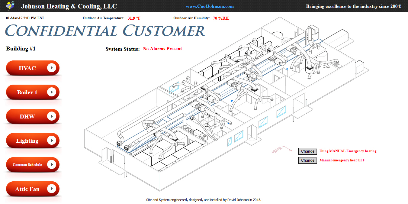 Building Automation