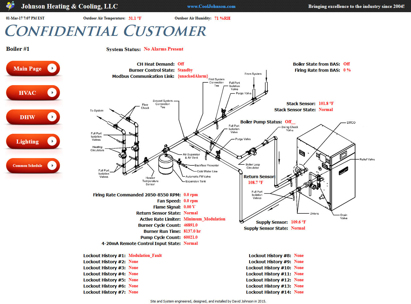 Building Automation