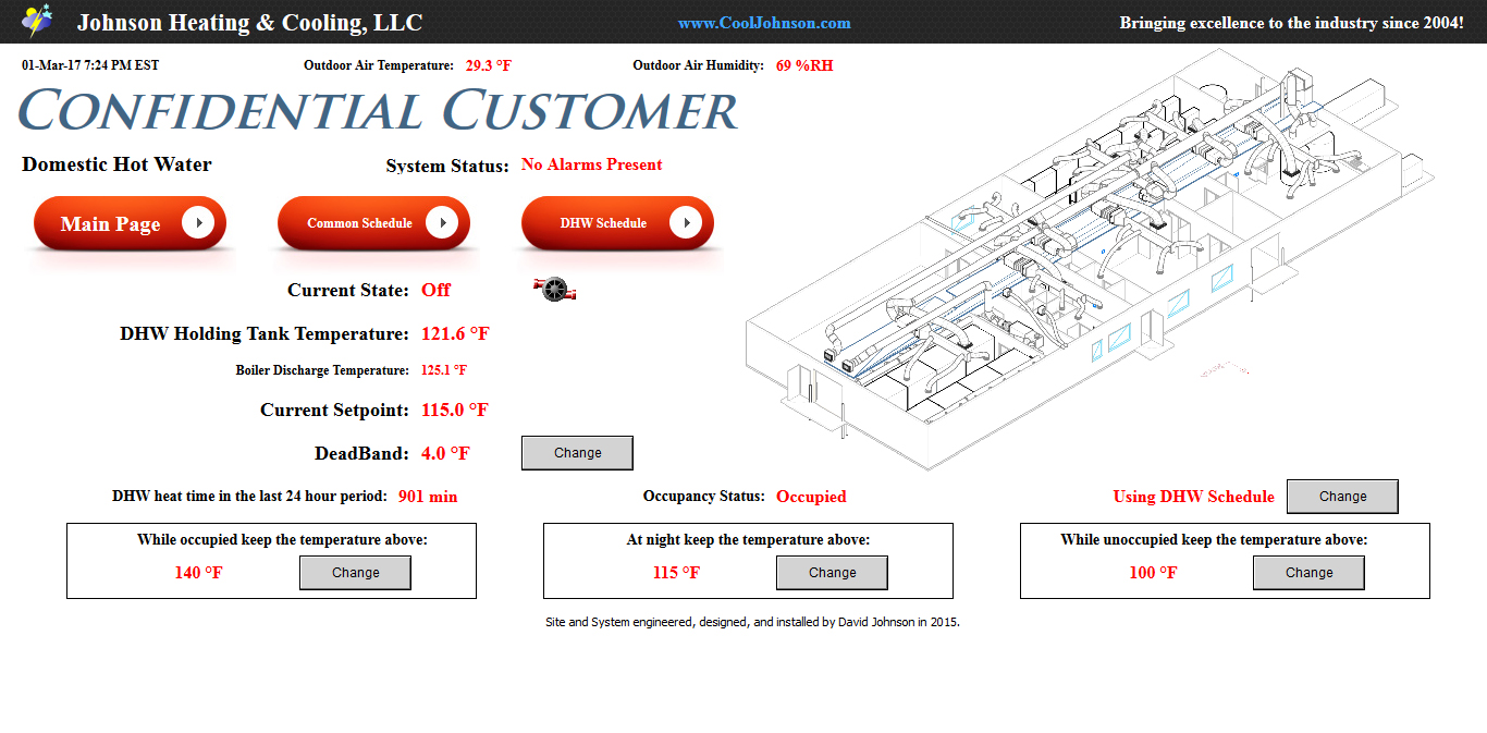 Building Automation