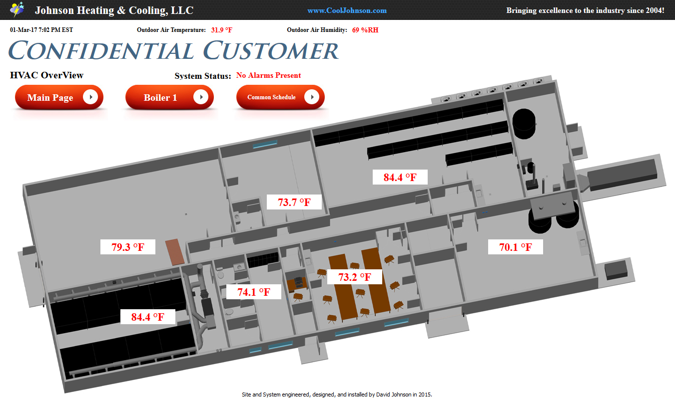 Building Automation