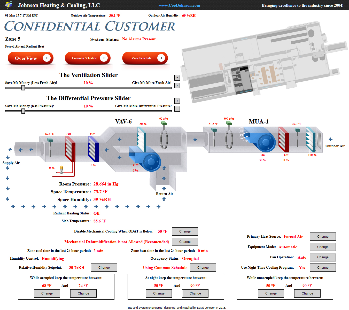 Building Automation
