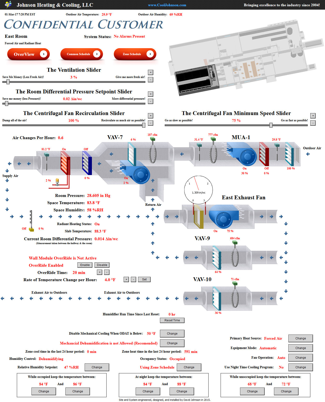 Building Automation System Macomb County Michigan