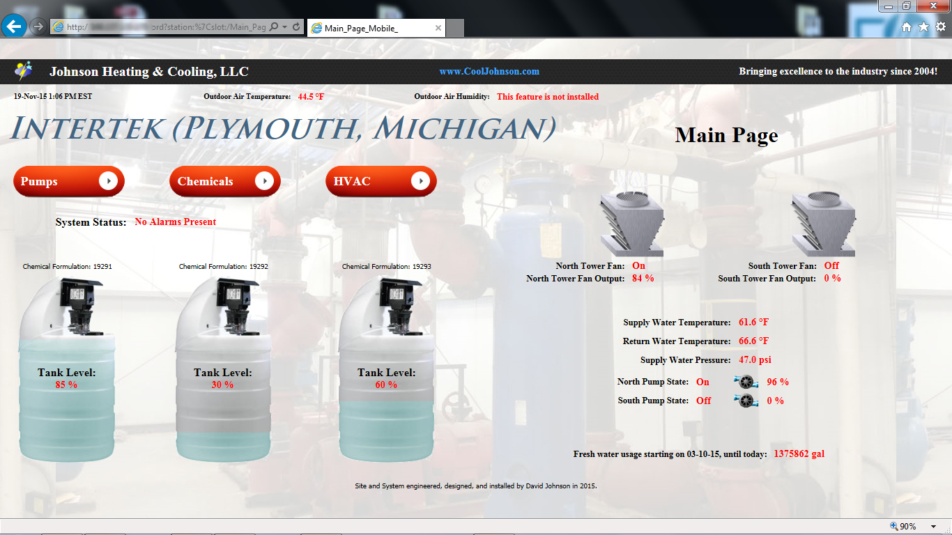 Building Automation System Plymouth Michigan 6