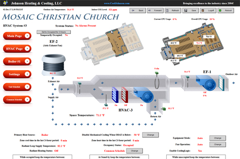 Building Automation in Detroit - Mosaic Christian