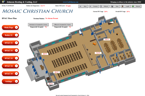 Building Automation in Detroit - Mosaic Christian