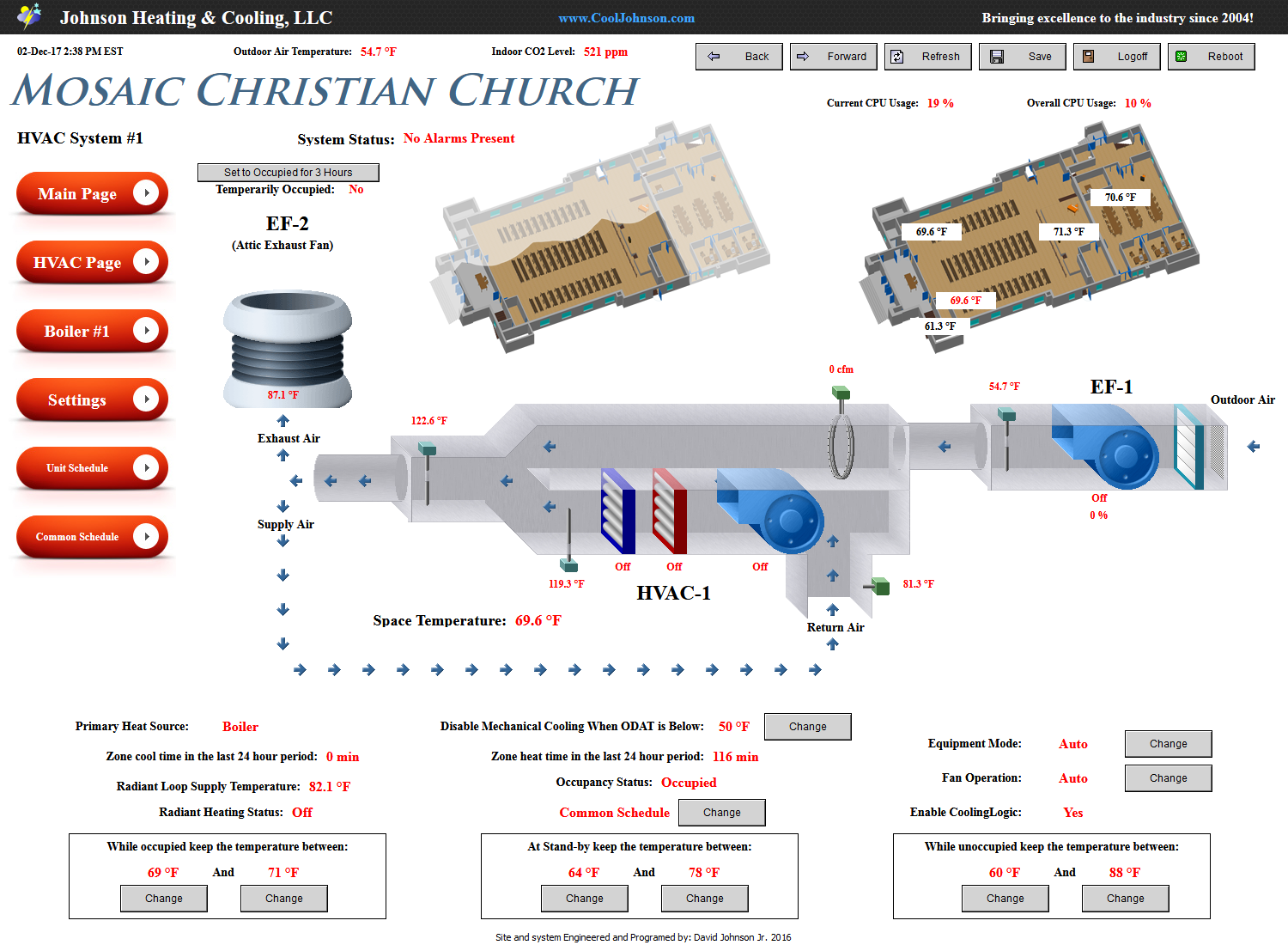 Building Automation