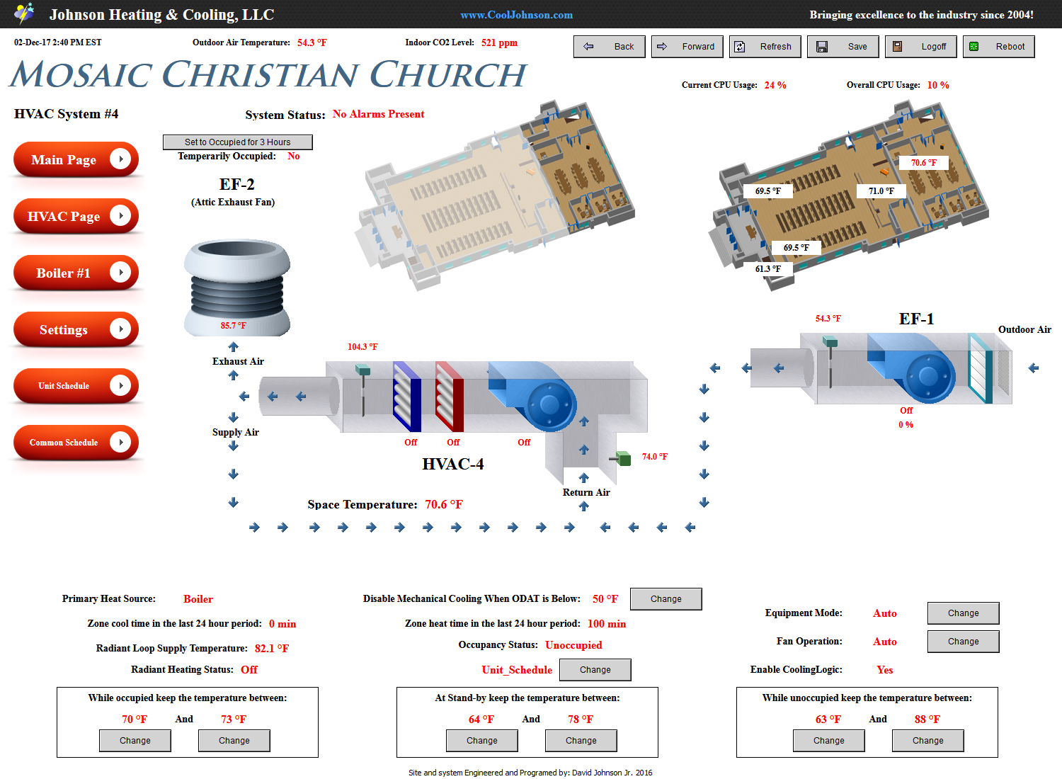 Building Automation Detroit