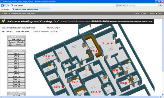 Waterford, Michigan Building Automaion System Contractor
