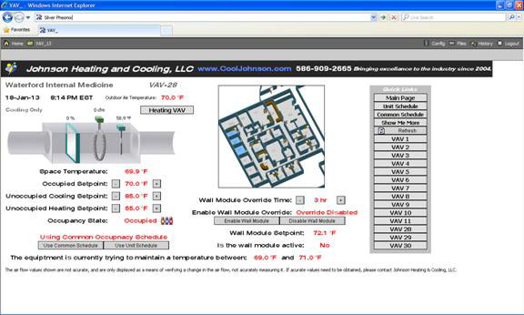 Waterford, Michigan Building Automation Companies